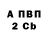 Бутират вода Mero904